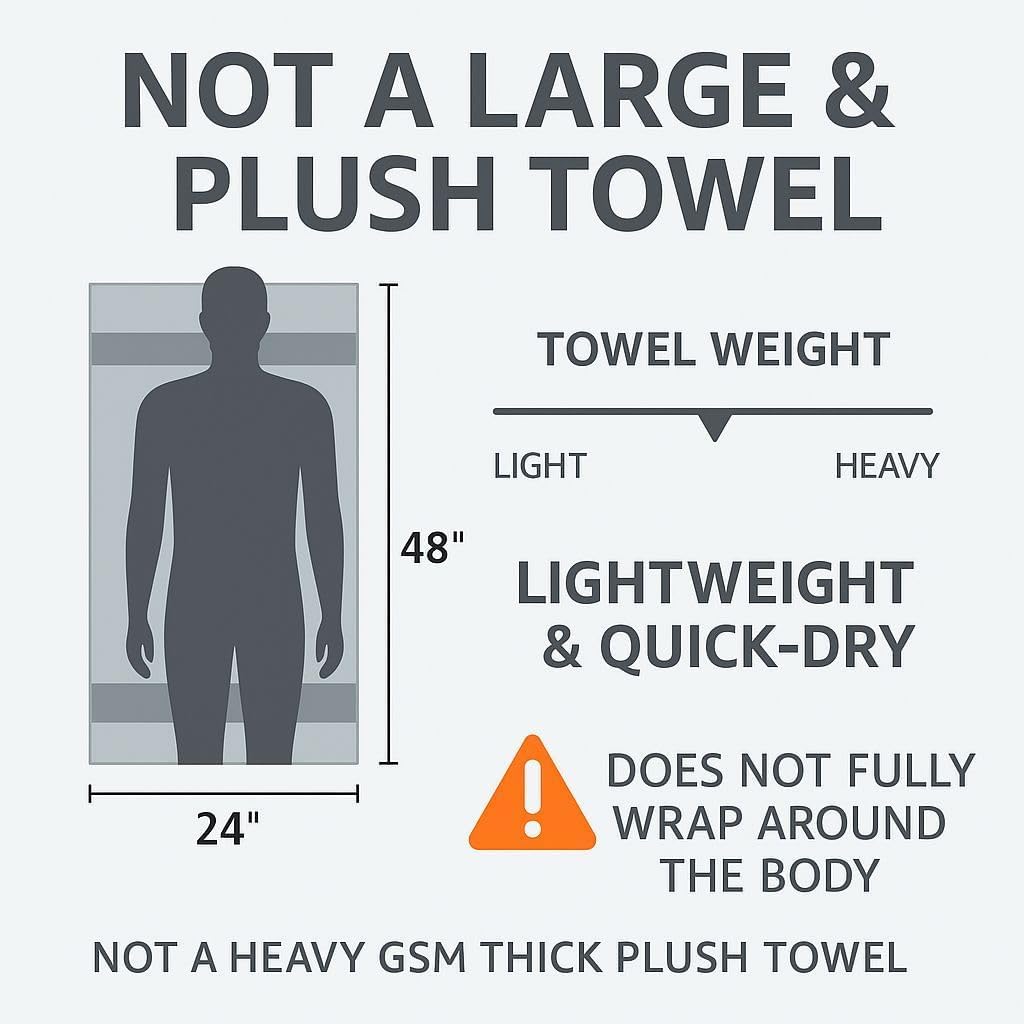 HERCULEAN Premium Bath Towels 24 x 48 Pack of 6 | Quick Dry and Highly Absorbent | 100% Cotton Terry Towels for Bathroom - Perfect for Shower - Pool and Spa - Luxury Soft Towels - Charcoal Grey
