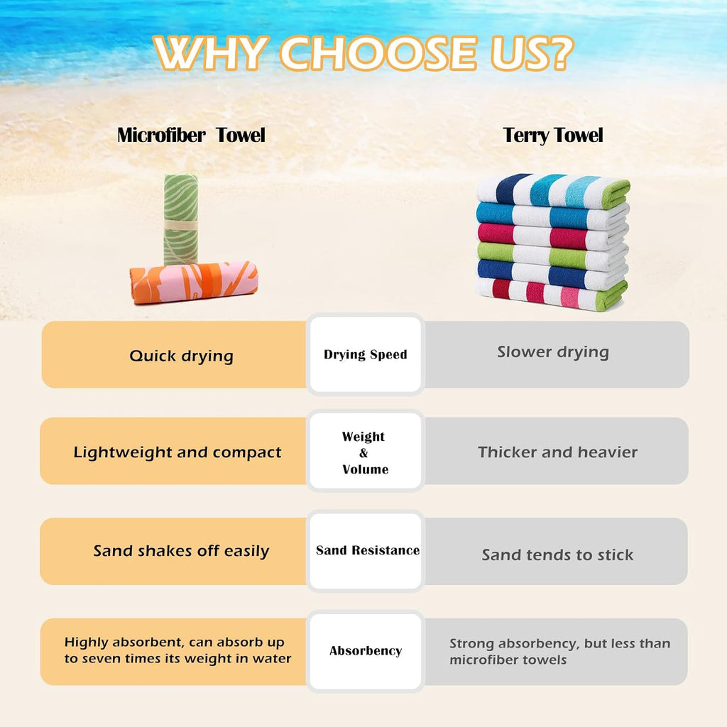 Eunzel 2 Pack Microfiber Beach Towel, Quick Dry Travel Towel Large Sand Free Towel for Beach, Camping, Swim Pool, Gym, Sports& Yoga 71"x32", Palm