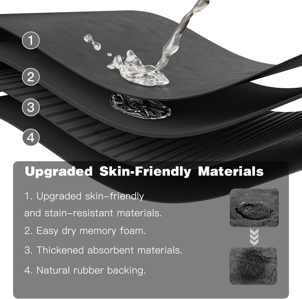 TYUU Thin Bath Mat, Small Bathroom Rugs Non Slip Washable, 16x24 Dark Grey