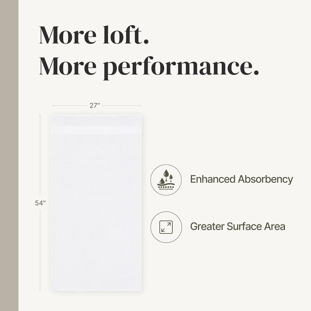 Modern Threads Spun Loft 6 Piece Bath Towel Set – 2 Bath Towels, 2 Hand Towels & 2 Washcloths – 100% Cotton, 600 GSM, Plush, Soft & Absorbent (White)