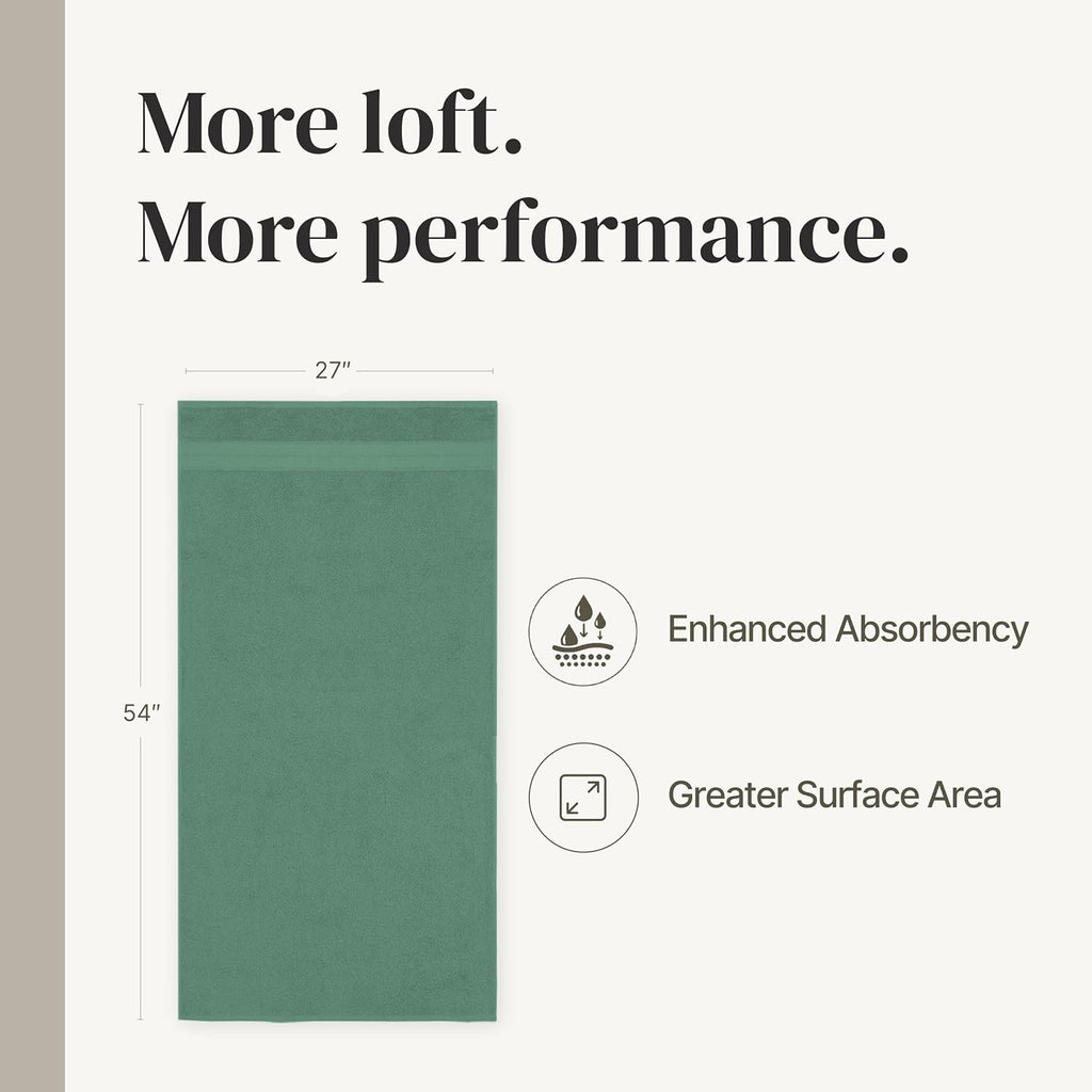 Modern Threads Spun Loft 6 Piece Bath Towel Set – 2 Bath Towels, 2 Hand Towels & 2 Washcloths – 100% Cotton, 600 GSM, Plush, Soft & Absorbent (Eucalyptus)