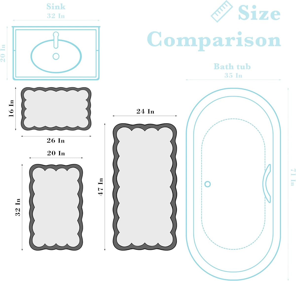 Luxury Microfiber Bathroom Rugs, White Bath Rug with Blue Scalloped Piping Cute Aesthetic Preppy Bath Mat for Bathroom, Tub, Floor Carpet, Sink, Shower, Anti Slip, Absorbent, 32x20