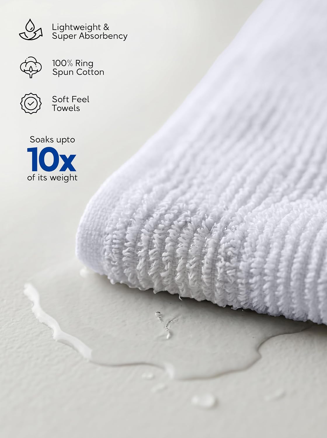Utopia Towels Ribbed Kitchen Bar Mops, 12 Pack, 16x19 in, Cotton, White