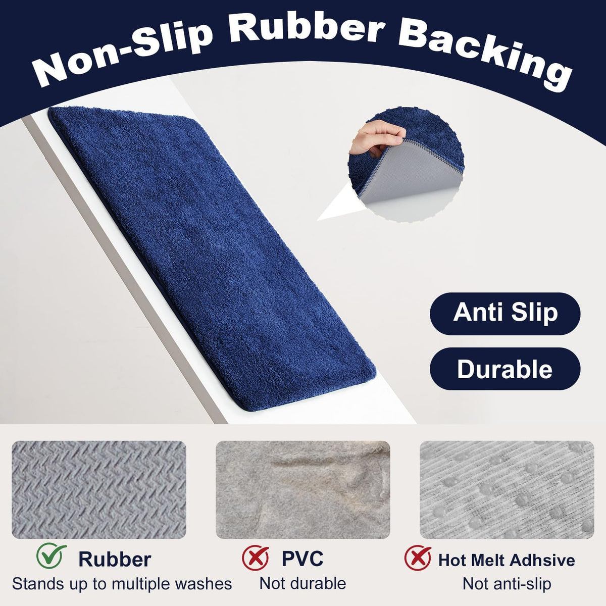 TYUU Navy Blue Bathroom Rugs, Ultra Soft Bath Rugs Non Slip Washable, Super Absorbent Quick Dry Small Bath Mat with Rubber Backing for Bathroom Floor, Shower, or Sink, Navy Blue 16" x 24"