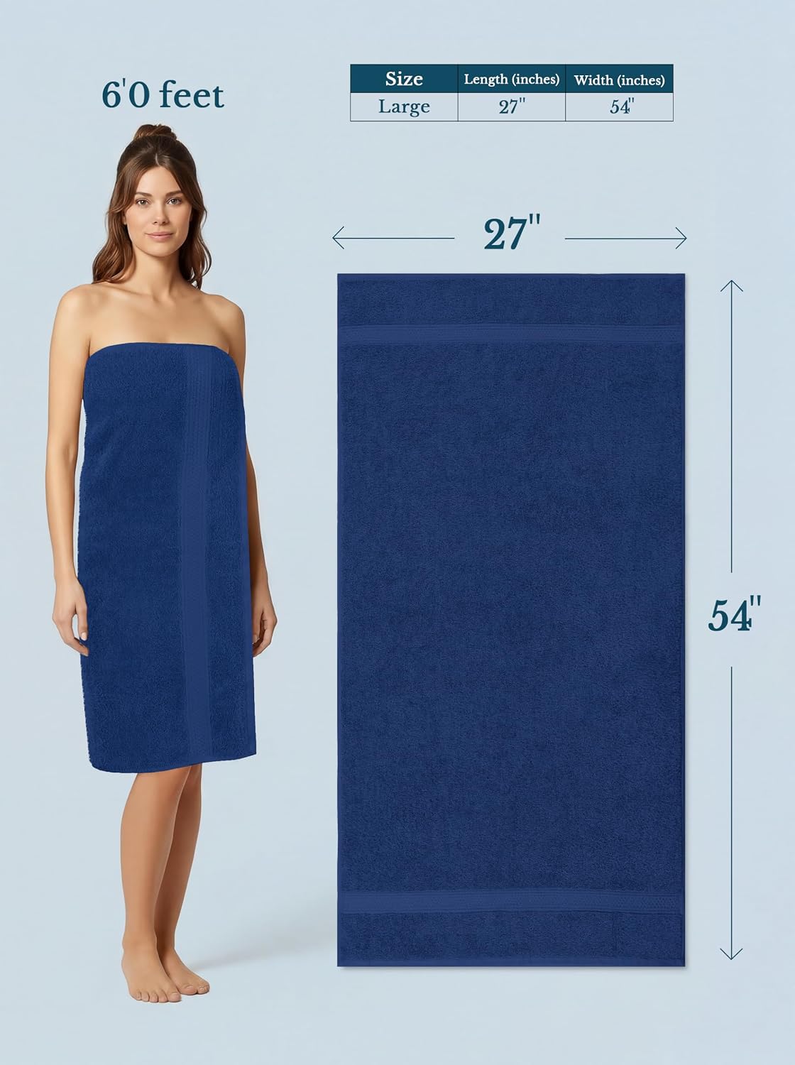Utopia Towels 4 Pack Premium Bath Towels, 27x54 in, 600 GSM Cotton Navy Blue