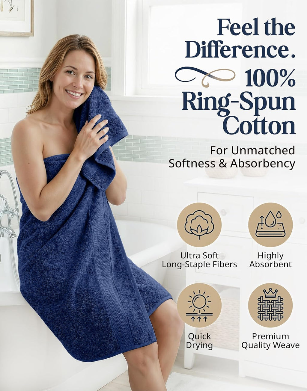 LANE LINEN Bath Towel Set Absorbent Quick Dry 100% Cotton 6 Piece - Navy