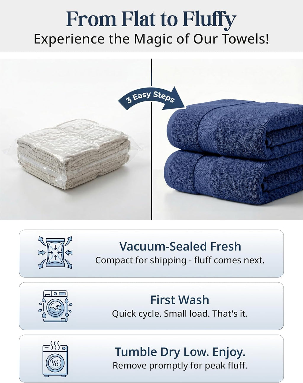 LANE LINEN Bath Towel Set Absorbent Quick Dry 100% Cotton 6 Piece - Navy