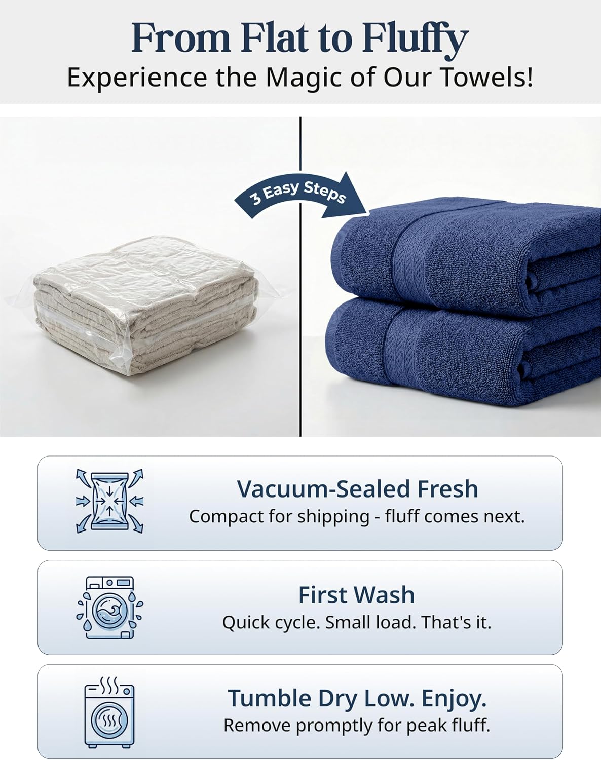 LANE LINEN Bath Towel Set Absorbent Quick Dry 100% Cotton 6 Piece - Navy