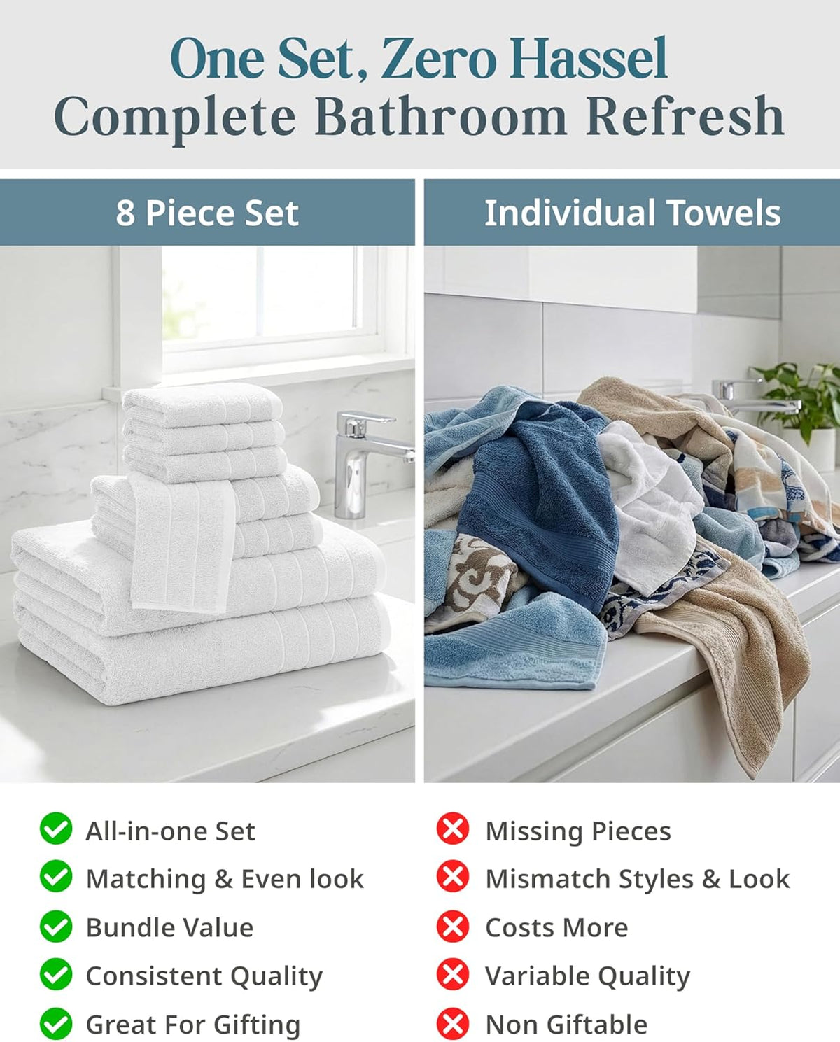 Casa Platino Large Bath Towel Set Absorbent Quick Dry 100% Cotton - White
