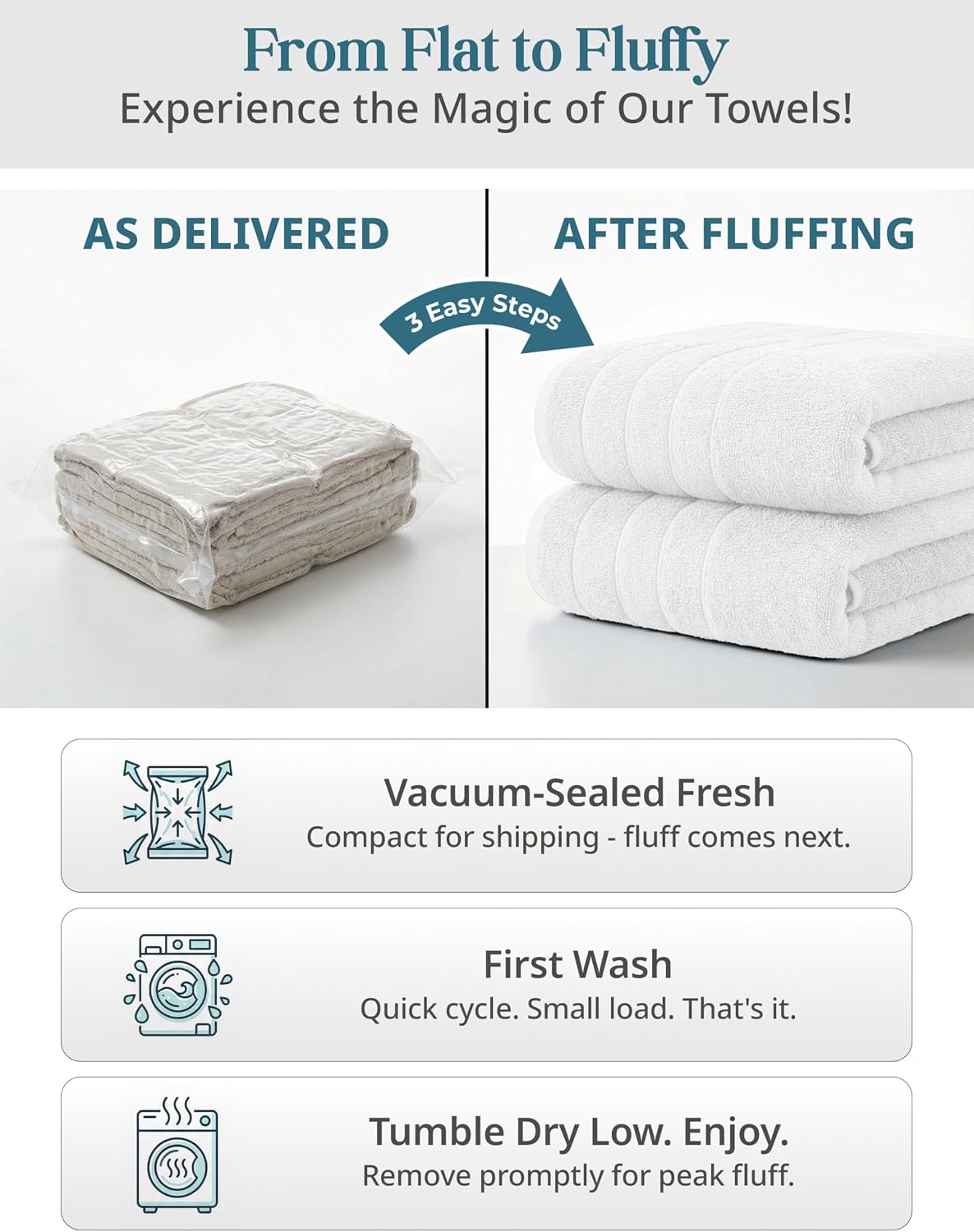 Casa Platino Large Bath Towel Set Absorbent Quick Dry 100% Cotton - White