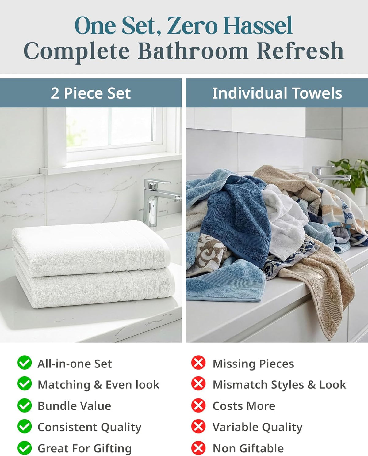 Casa Platino Bath Towels 100% Cotton 2 Piece Soft Absorbent - White
