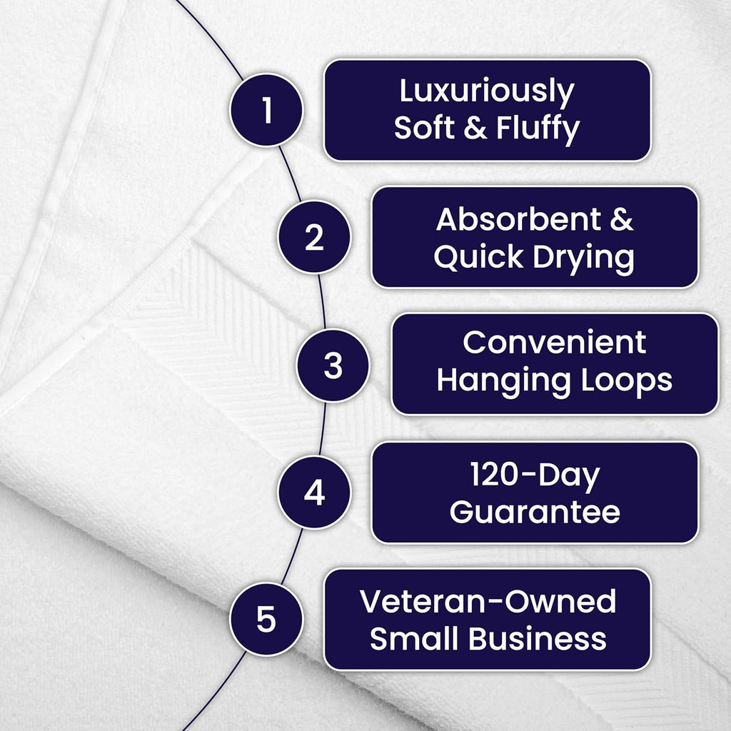 Alusa Home Ultra Soft & Plush Viscose from Bamboo Bath Towels - 700 GSM Luxury Bath Towels - 6 Piece Set - Super Absorbent & Quick Drying (Eucalyptus Green)