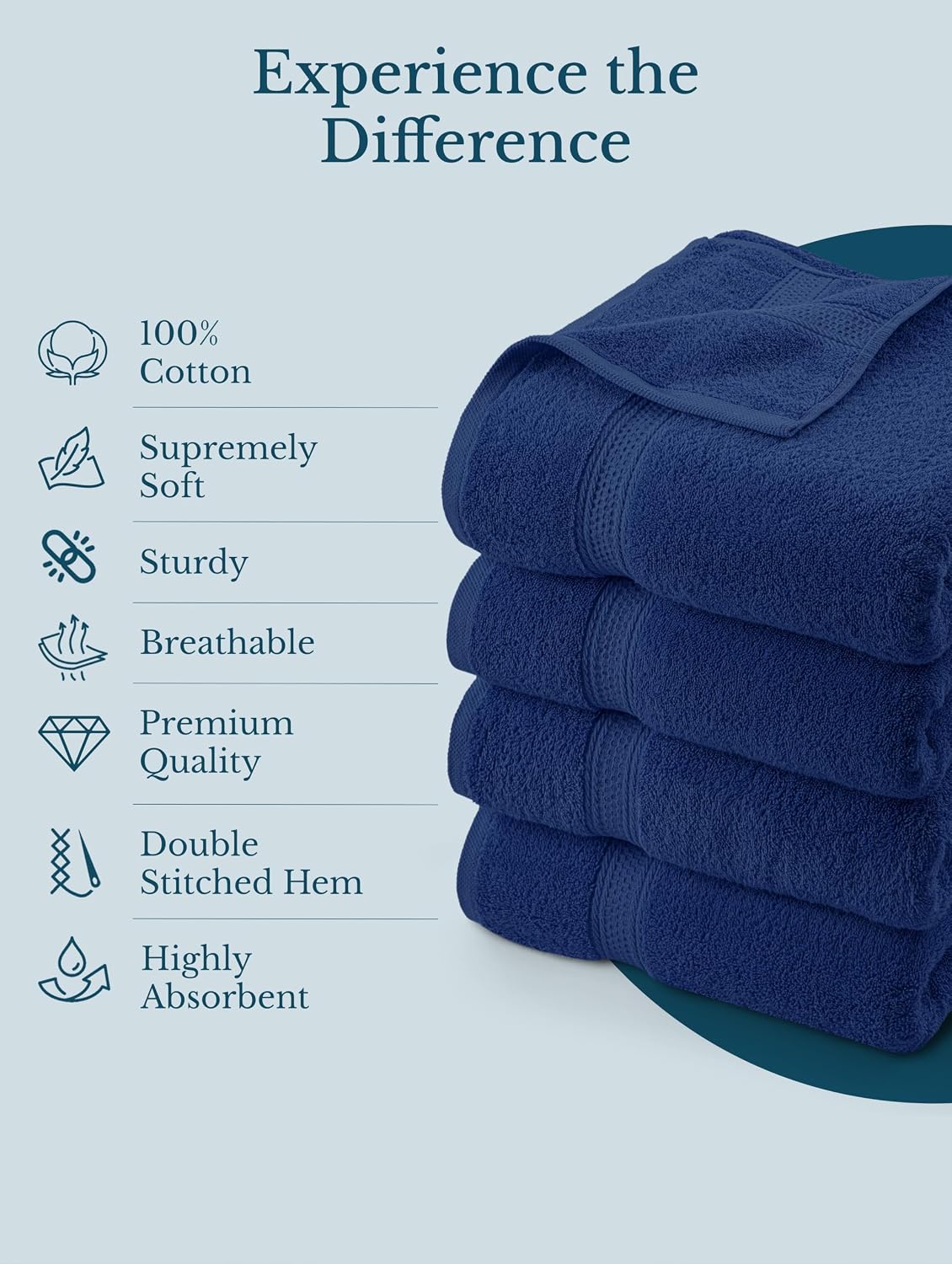 Utopia Towels 4 Pack Premium Bath Towels, 27x54 in, 600 GSM Cotton Navy Blue