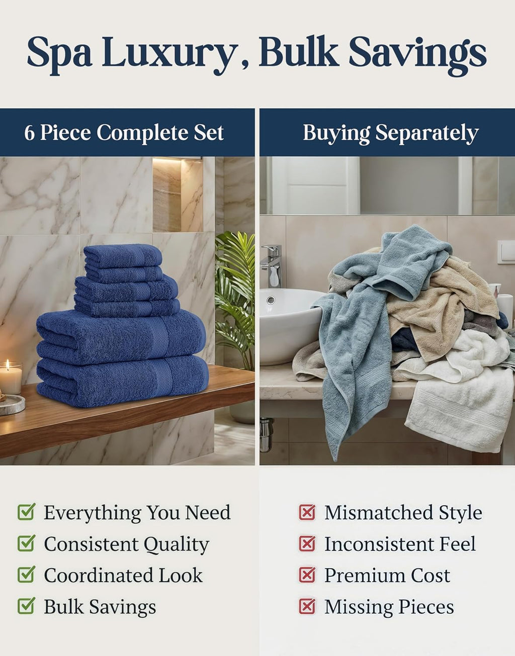 LANE LINEN Bath Towel Set Absorbent Quick Dry 100% Cotton 6 Piece - Navy