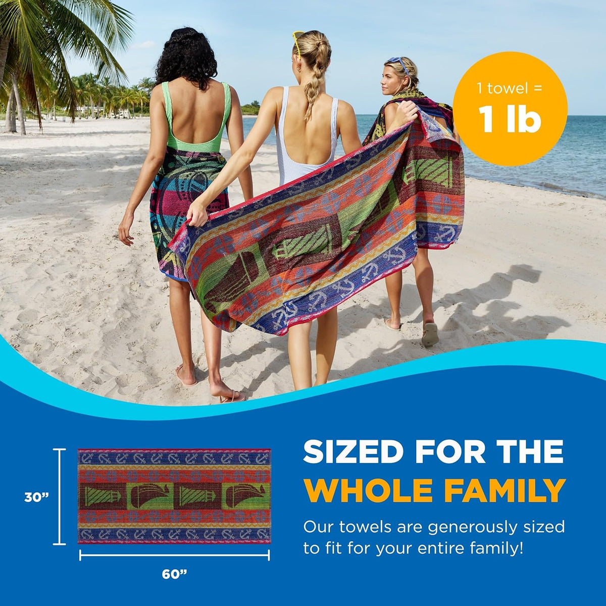 BEN KAUFMAN SALES CO Terry Beach & Pool Towel - Large Cotton Towels for Bath, Gym & More - Soft, Absorbent & Oversized Beach Towel Bundle - Multipack with Assorted Colors - 30” x 60” - Pack of 4